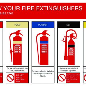 Fire Extinguishers